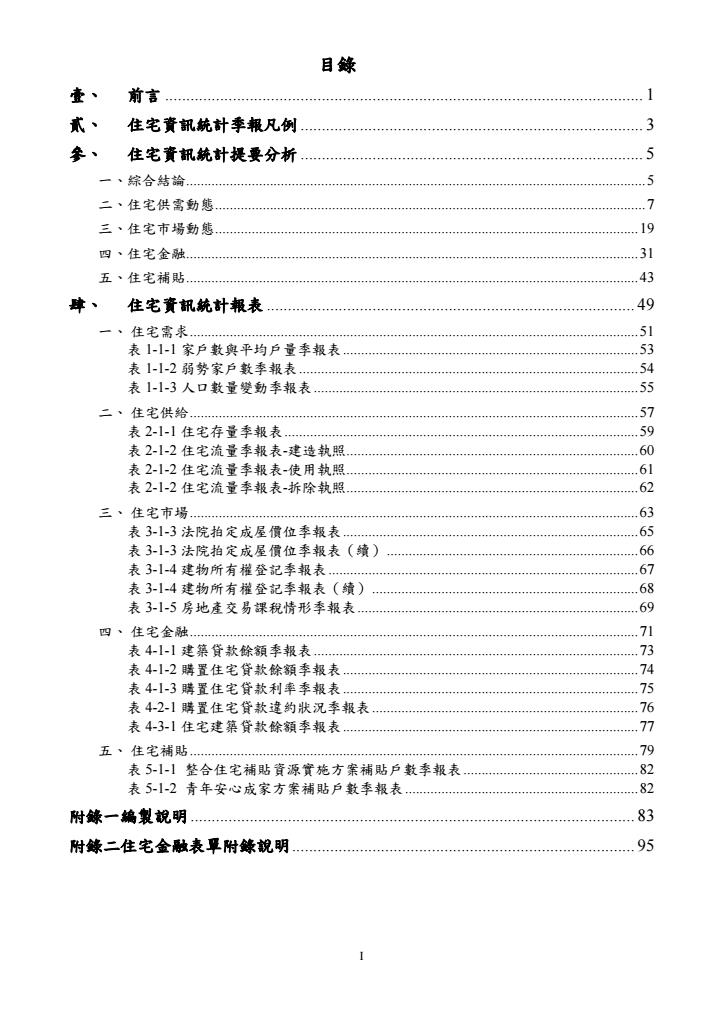 100年第3季住宅資訊統計季報