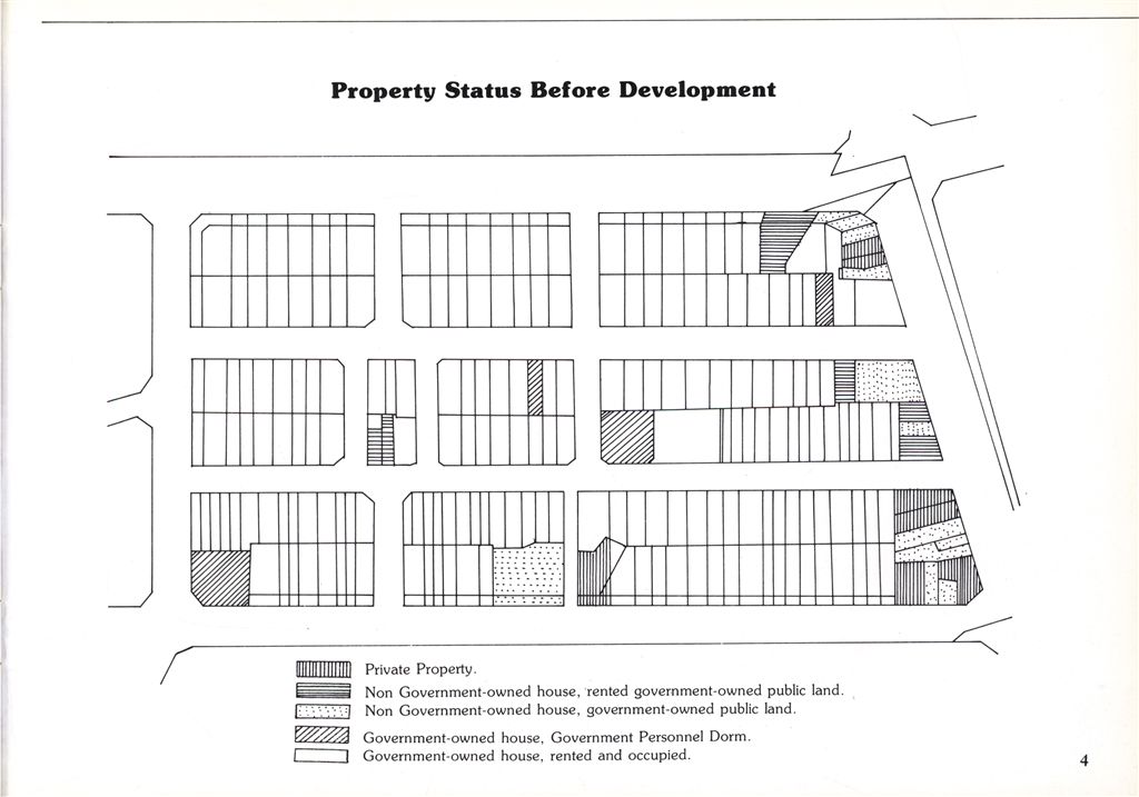 THE BRIEFING OF SHING-LUNG HOUSING PROJECT IN TAIPEI (新隆國宅英文簡介)