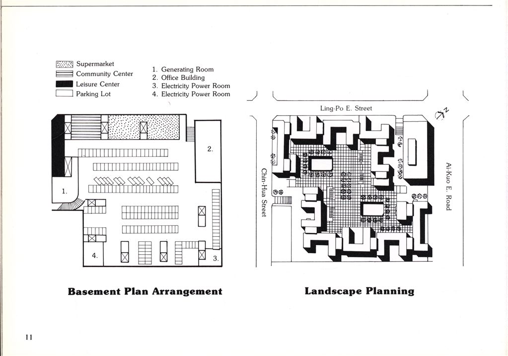 THE BRIEFING OF SHING-LUNG HOUSING PROJECT IN TAIPEI (新隆國宅英文簡介)