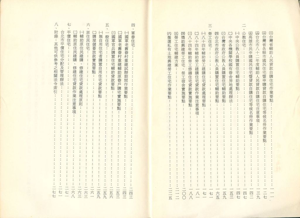 85年政府興建及輔購建住宅相關法令彙編