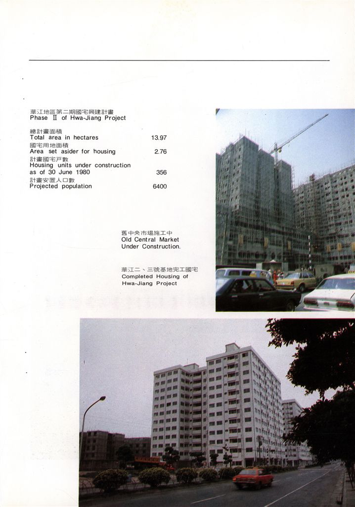 臺北市政府國民住宅處年報1979/1980