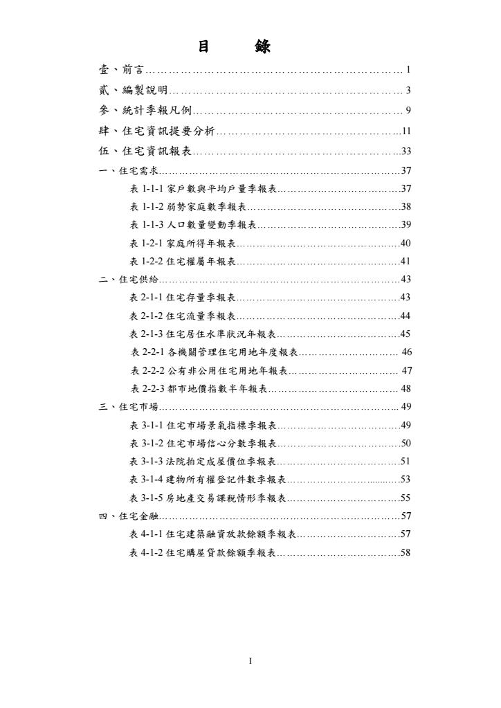 95年第3季住宅資訊統計季報