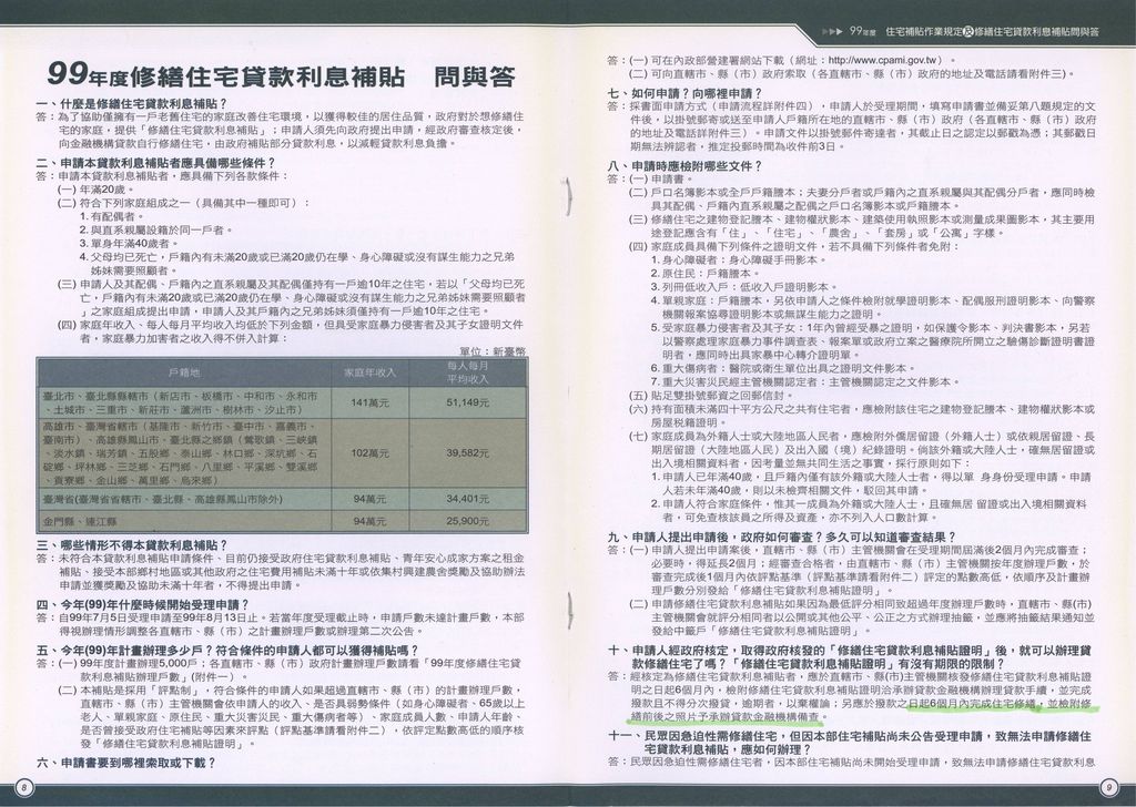 99年度住宅補貼作業規定及修繕住宅貸款利息補貼問與答