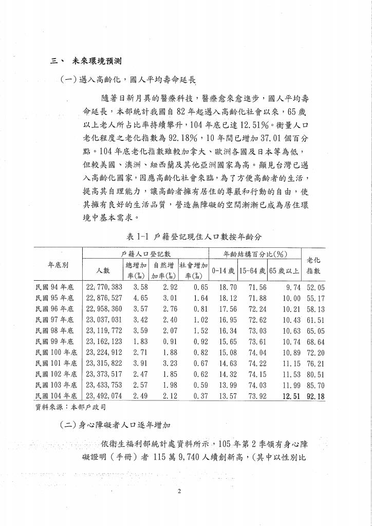 106年原有無障礙設施改善先期計畫發文及附件