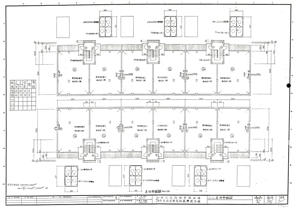 79年度獎勵投資興建國宅「瑞芳國宅社區」181戶配置變更案