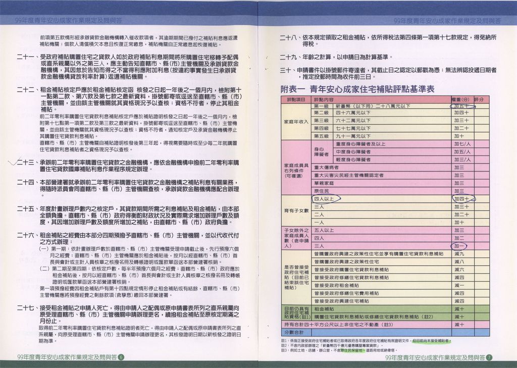 99年度第1次公告受理青年安心成家方案作業規定及問與答