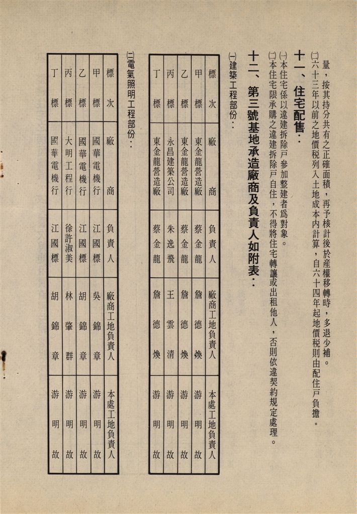 臺北市萬大計畫整建住宅 第三號基地興建輯要-房屋售價、土地成本、住宅配售、基地承造廠商及負責人