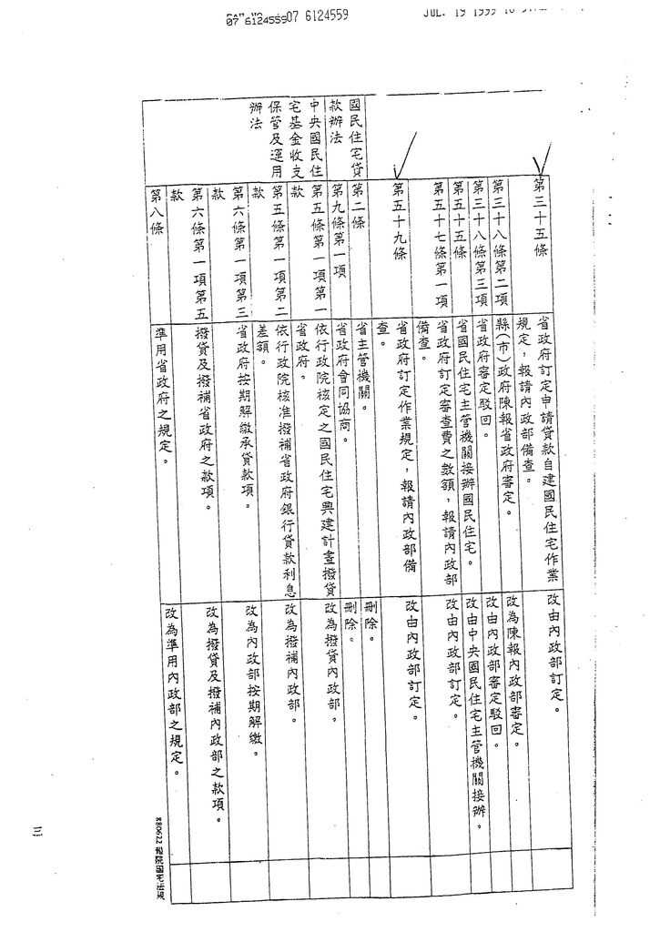 依臺灣政府功能業務與組織調整暫行條例第四條第五項規定，將內政部主管兵役協會組織規程第二條等規定之臺灣省及臺灣省政府主管或執行之事項，於法律或中央法規未修正前，調整如後附