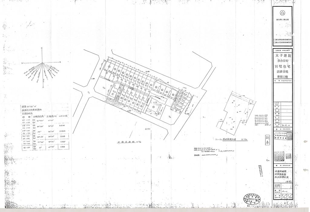 台南市83年度獎勵投資興建國民住宅「太子萬通世界」社區案