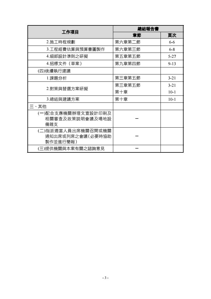 104社會住宅-東區東勢子段總結報告