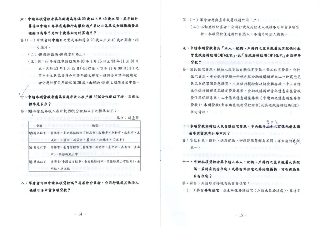 93年度青年購屋低利貸款申請書及相關規定