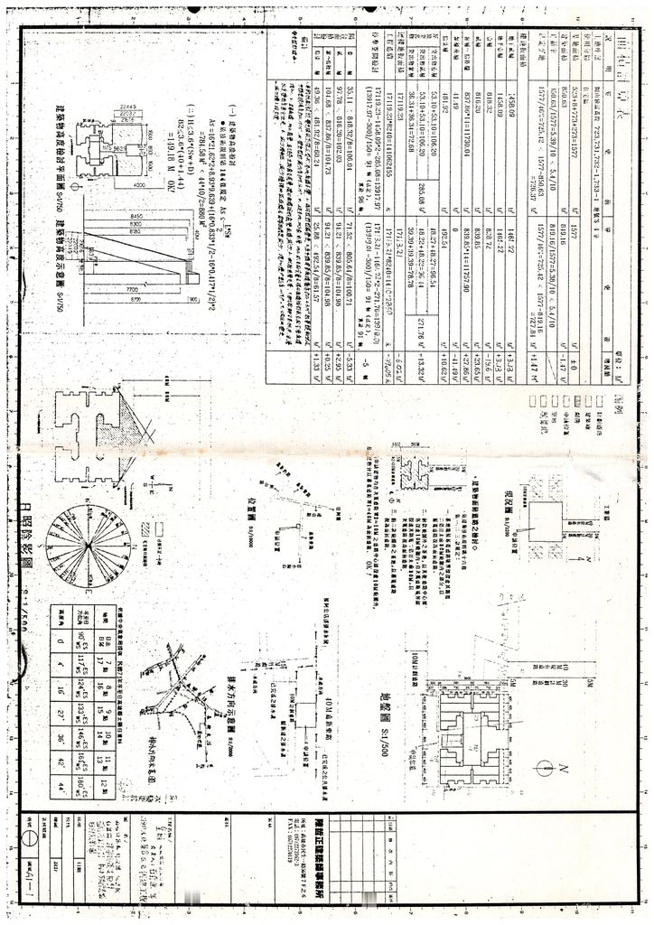 85年度本省獎勵投資興建國宅生活奇蹟社區195戶案