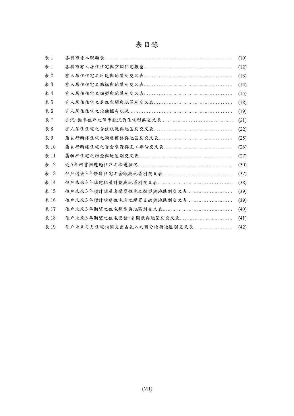 住宅狀況調查報告