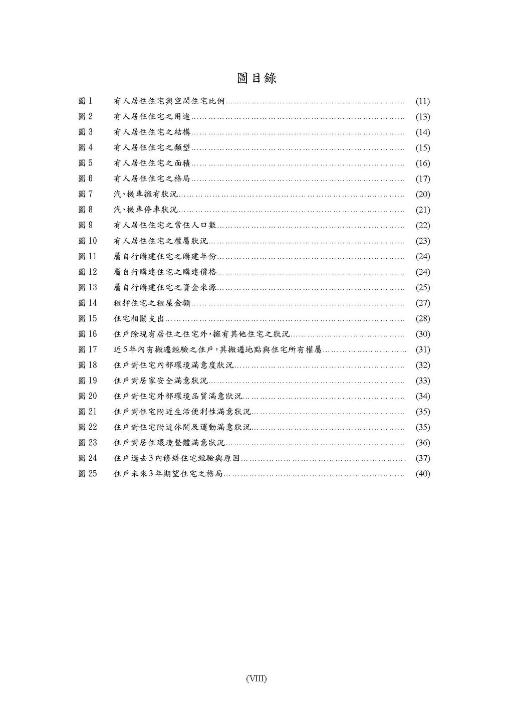 住宅狀況調查報告