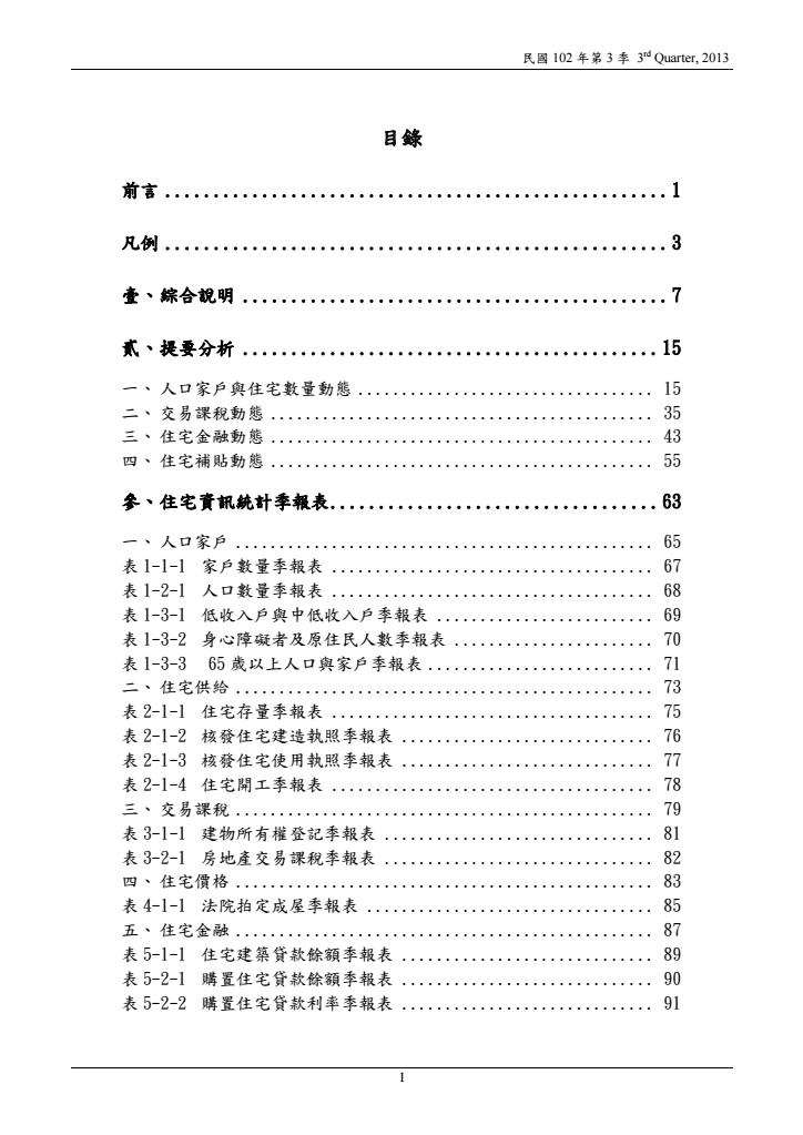 102年第3季住宅資訊統計季報