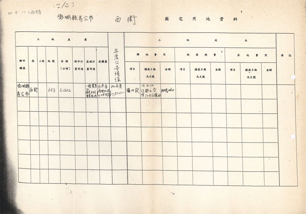 澎湖縣馬公市西衛國宅用地資料