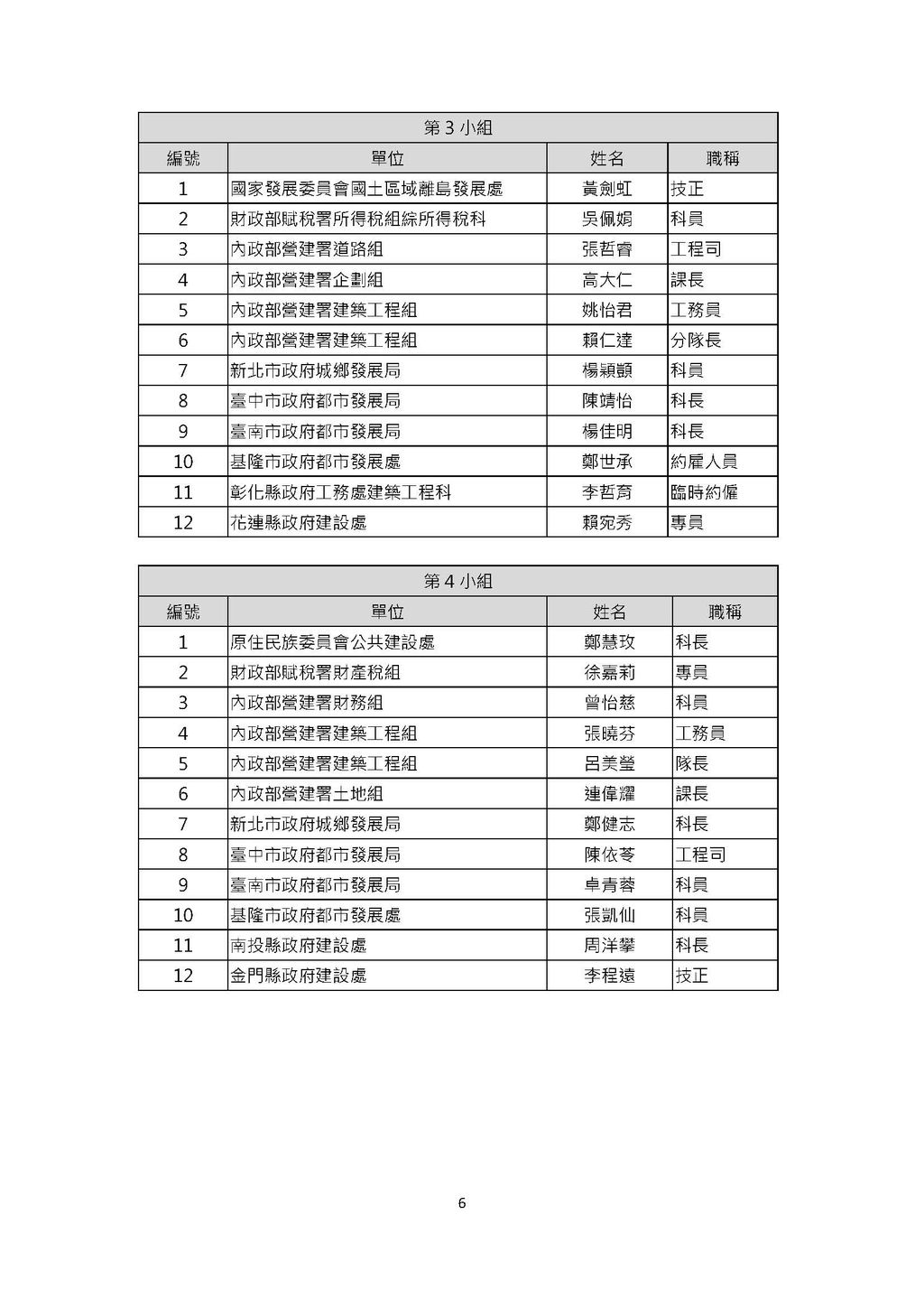 社會住宅策略規劃與願景共識營會議手冊