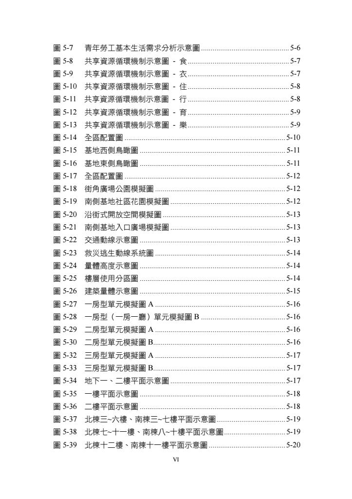 104社會住宅-太平區永億段總結報告