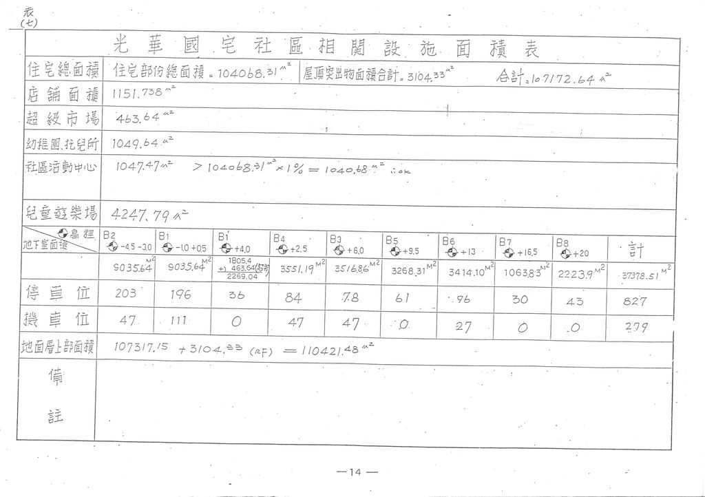 基隆市光華國宅用地資料