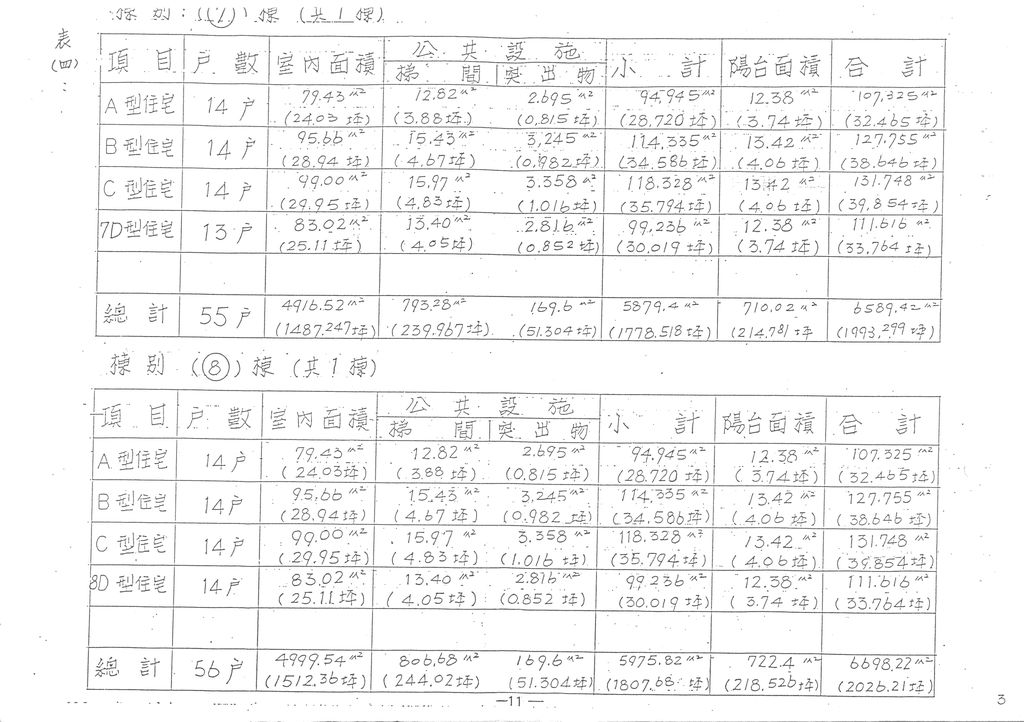 基隆市光華國宅用地資料