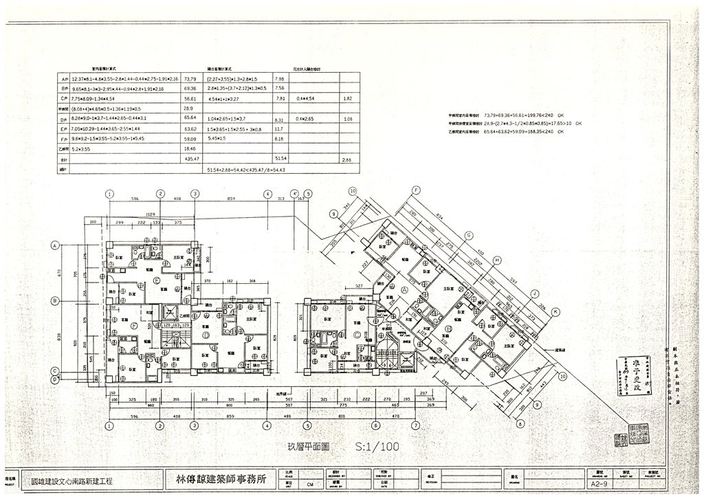 台中市83年度獎勵投資興建國民住宅「新文心」社區變更設計案