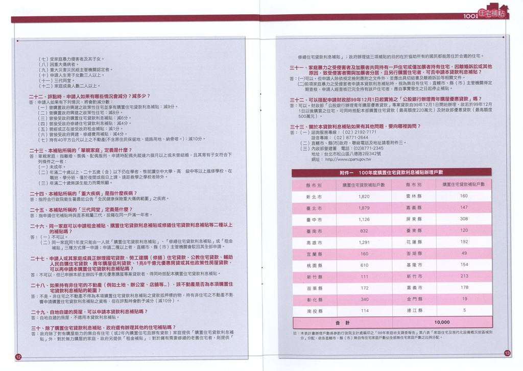 100年度住宅補貼作業規定及購置住宅貸款利息補貼問與答