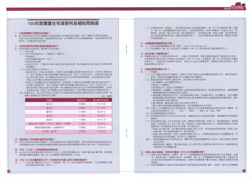 100年度住宅補貼作業規定及購置住宅貸款利息補貼問與答