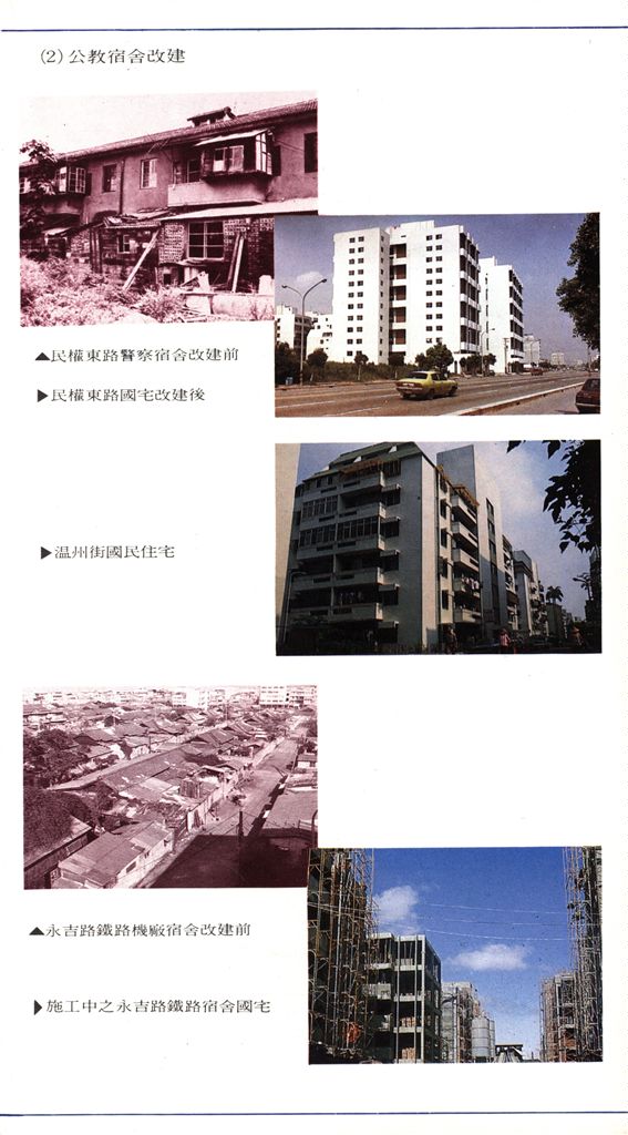 臺北市國民住宅簡介(藍)