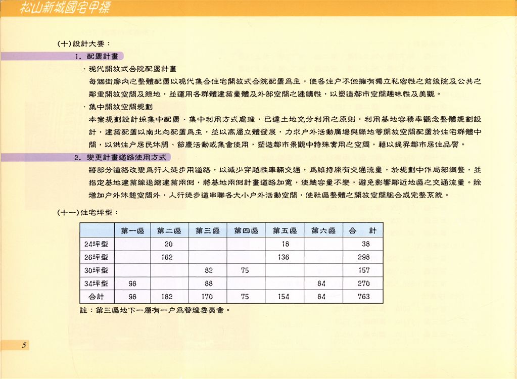 松山新城國宅甲標社區簡介-社區開發簡介