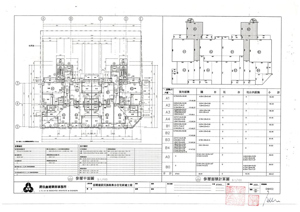 苗栗縣85年度獎勵投資興建國民住宅「民族巨星」社區變更設計案