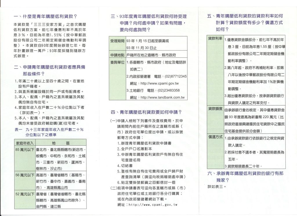 93年度青年購屋低利貸款