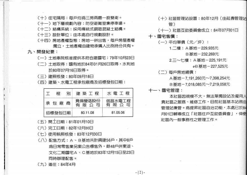 國宅社區簡介(實踐、永吉三期、成功國宅北區、航建一村)