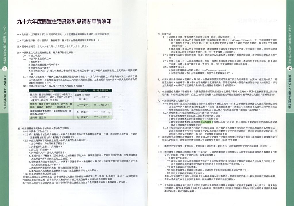 96年度購置住宅貸款利息補貼申請須知、作業規定及問與答