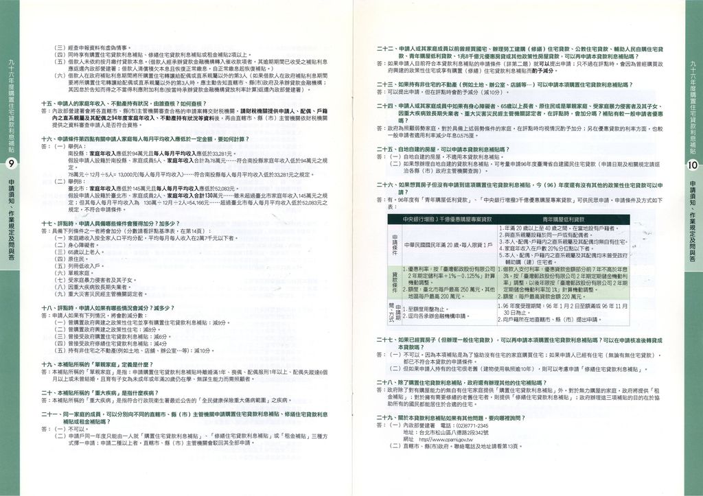 96年度購置住宅貸款利息補貼申請須知、作業規定及問與答