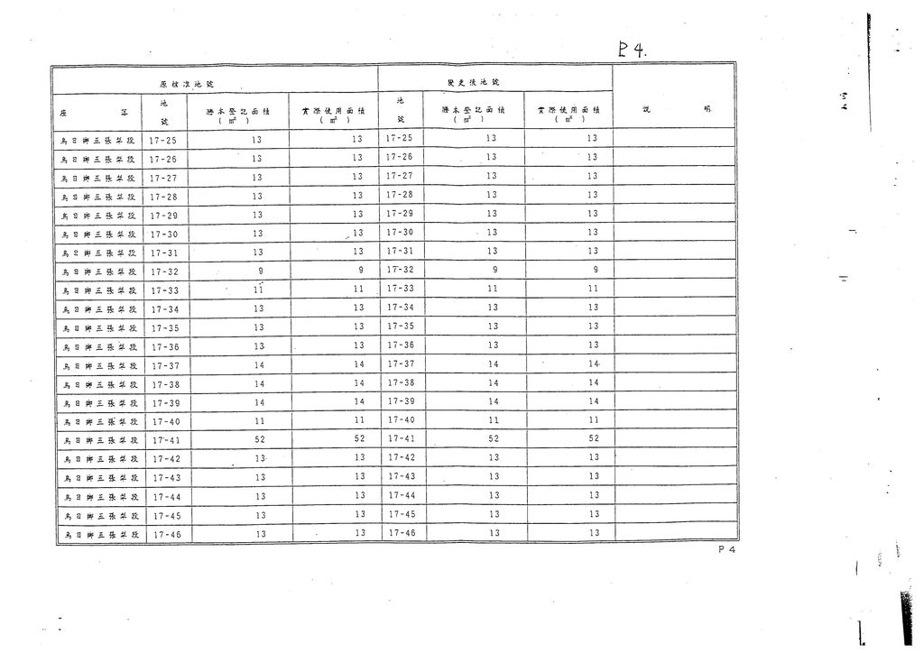 台中縣83年度獎勵投資興建國民住宅「德昌華城」社區變更設計案