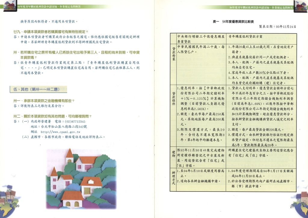 94年度青年購屋低利貸款申請須知、作業規定及問與答