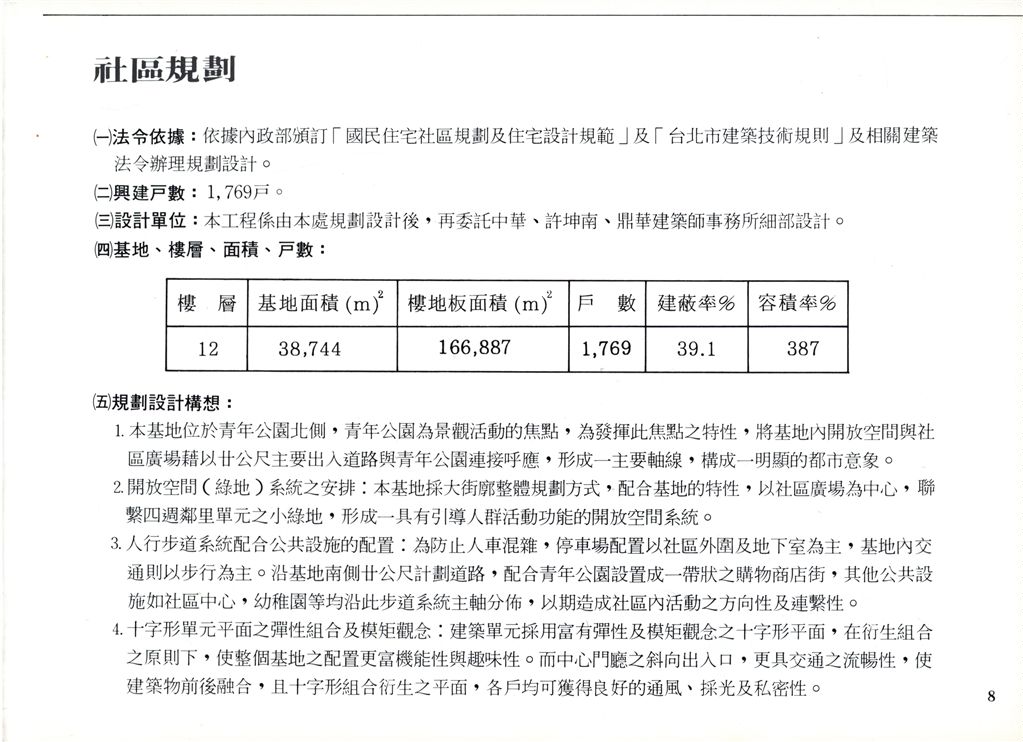 臺北市青年國宅簡介-社區規劃