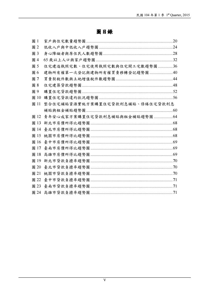 104年第1季住宅資訊統計季報