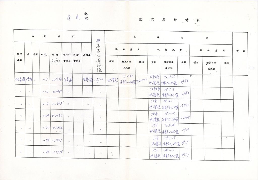 屏東縣恆春段國宅用地資料(1-1~1-86)