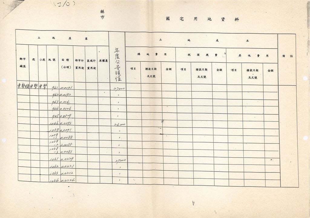 台中縣東勢國宅用地資料