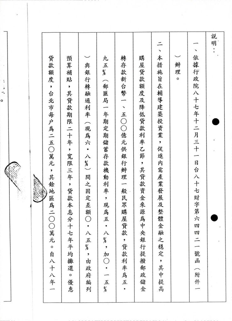 為財政部國庫署張署長秀蓮電詢中央銀行一千五百億元供銀行辦理民眾購屋貸款專案融資，並由國庫提供0.85%利息補貼差額，銀行如何申請乙案。