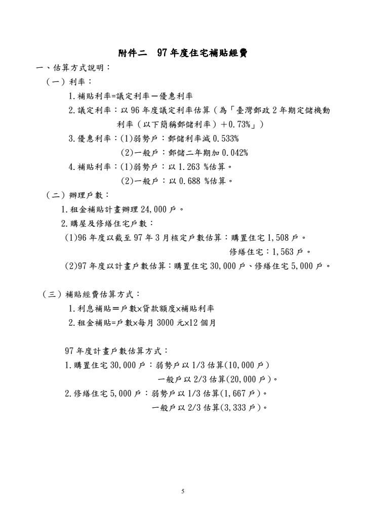 97年度住宅補貼計畫（97.5.16核定）