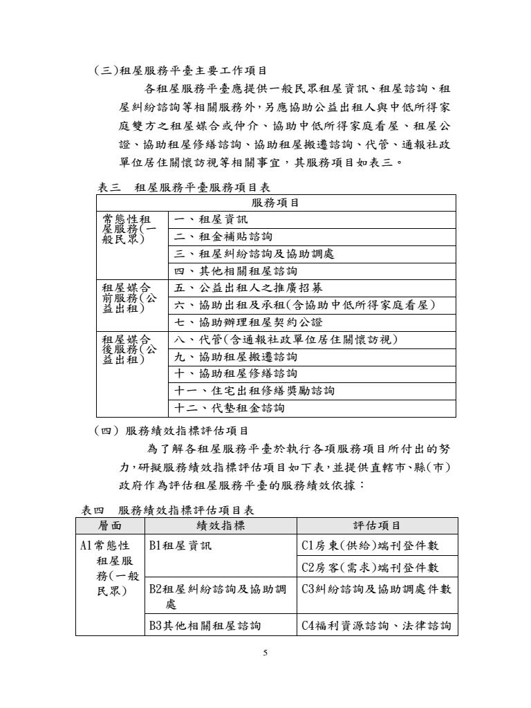 105年度租屋服務平臺試辦計畫