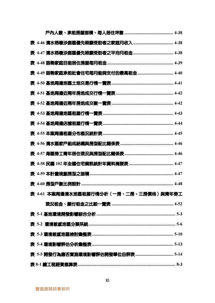 104社會住宅-清水區鰲峰段總結報告書