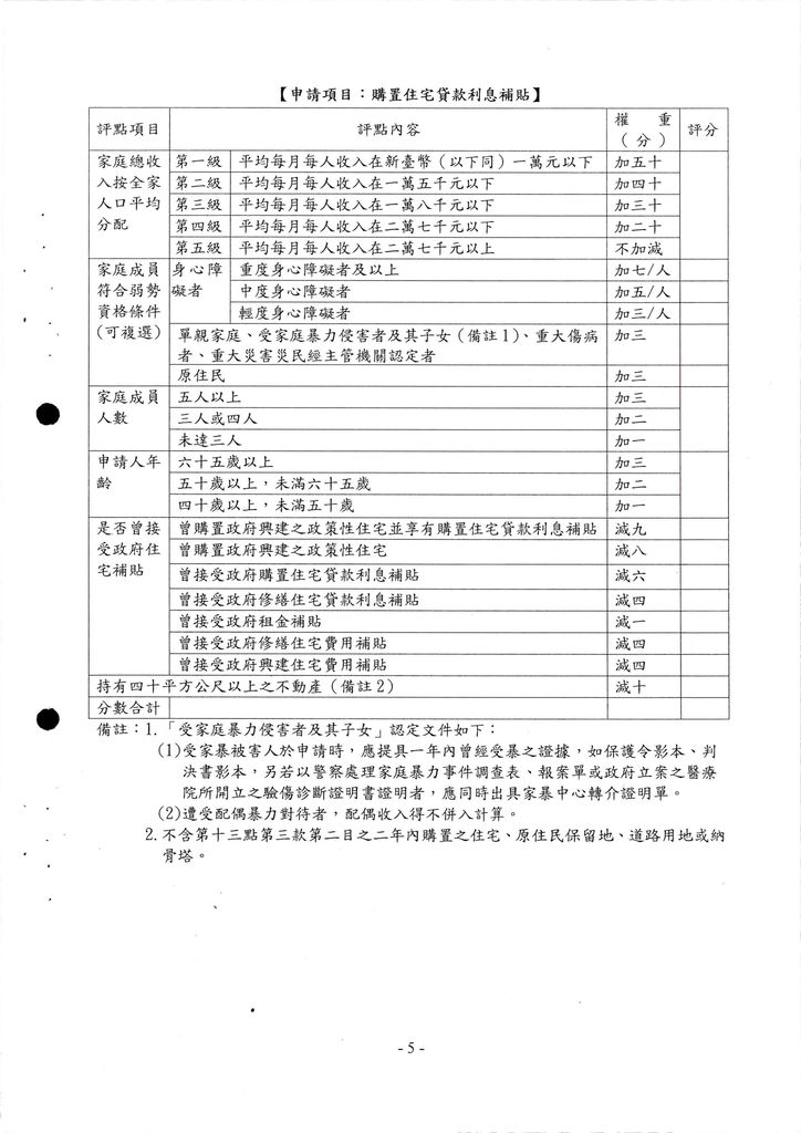 公告受理97年度住宅補貼