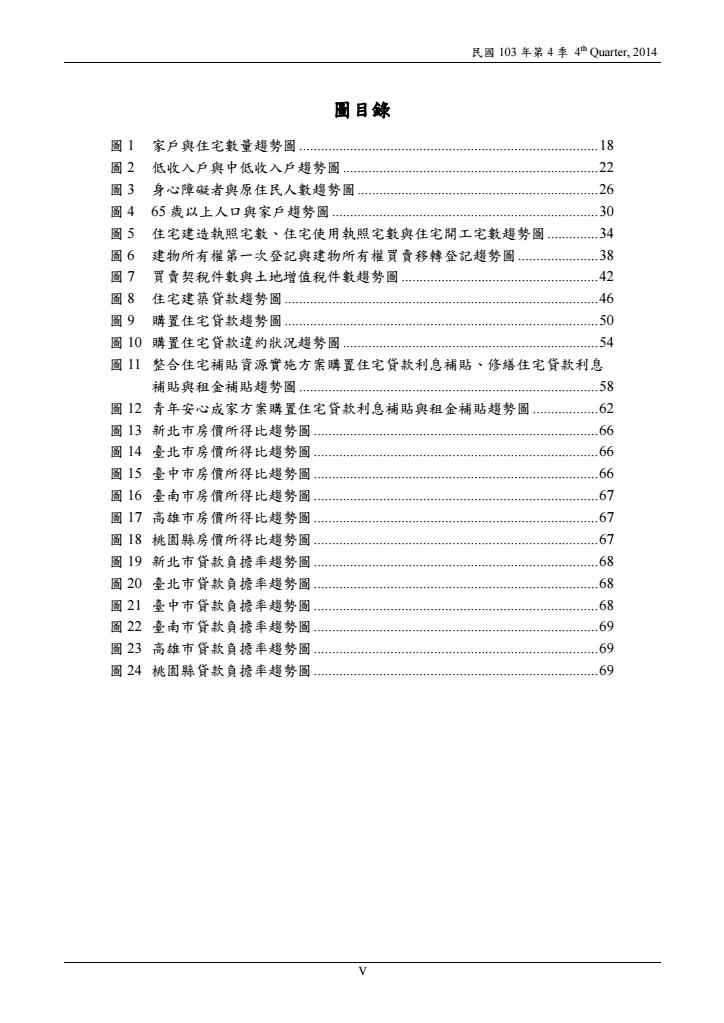 103年第4季住宅資訊統計季報